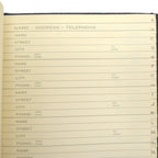 70's Deadstock Levi's Advertising Phone Book...